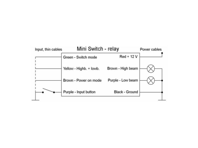 Hovedbilde MINI HEADLAMP RELAY, AXEL JOOST ELEKTRONIK